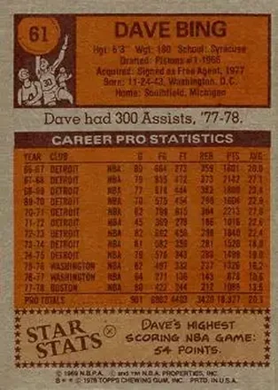 Dave Bing back