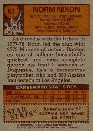 Norm Nixon back