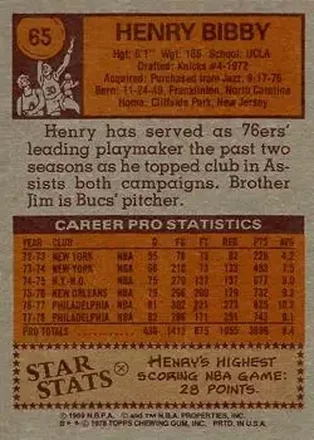 Henry Bibby back
