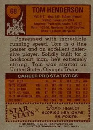 Tom Henderson back