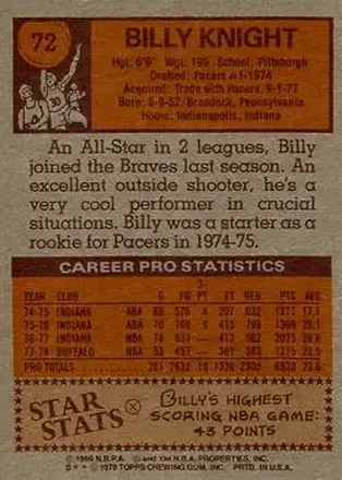 Billy Knight back