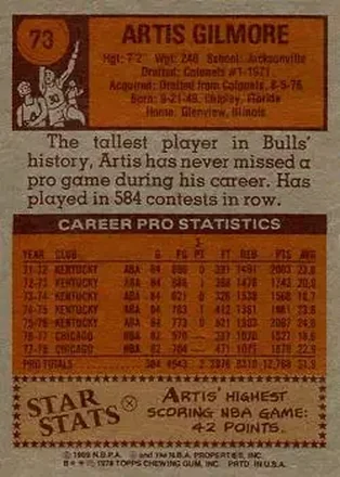 Artis Gilmore back