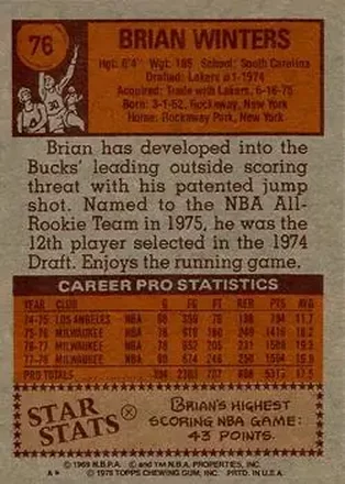 Brian Winters back