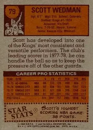 Scott Wedman back