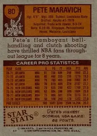 Pete Maravich back