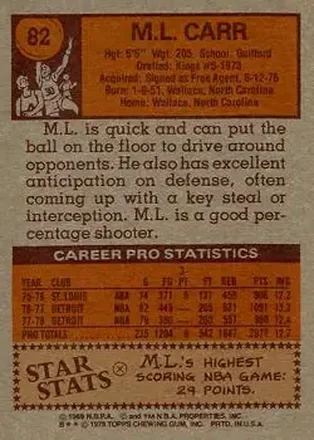 M.L. Carr back