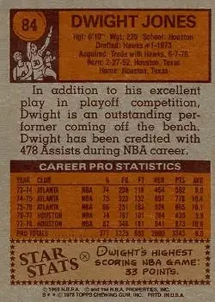 Dwight Jones back