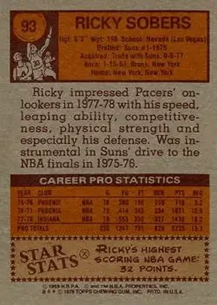 Ricky Sobers back
