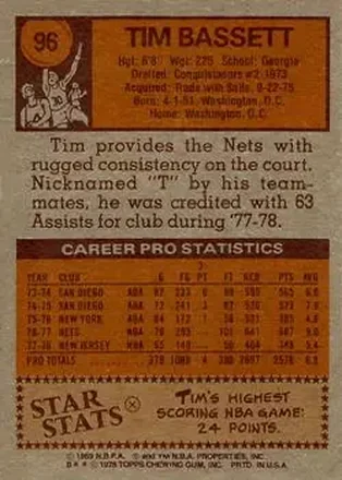 Tim Bassett back