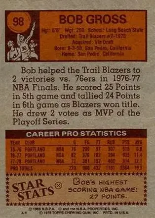 Bob Gross back