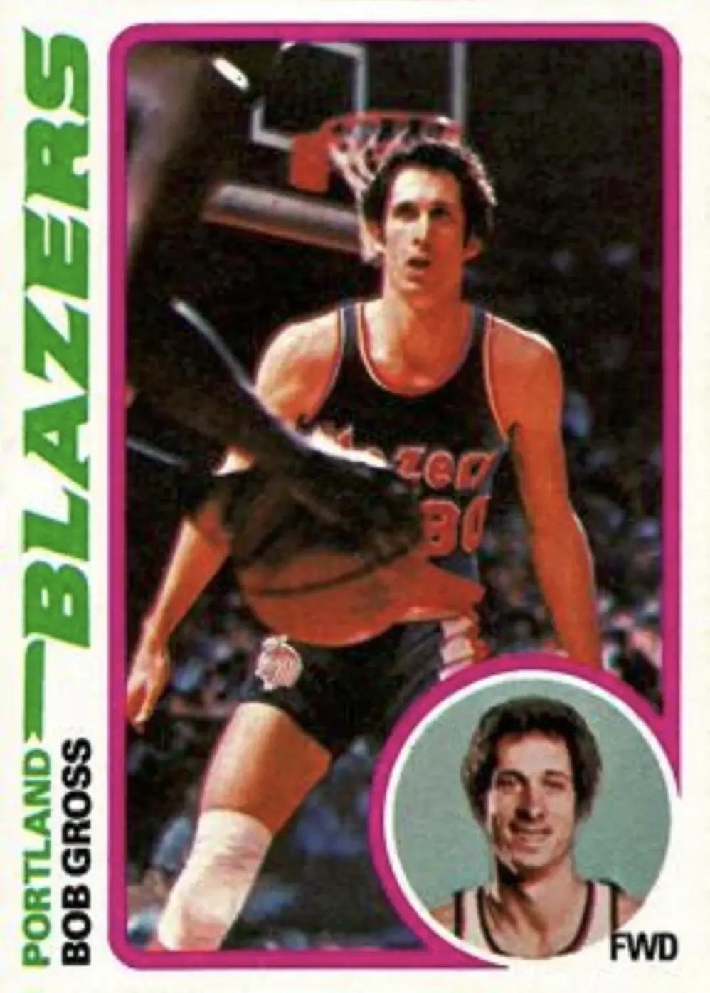 1978-79 Topps #98 Bob Gross