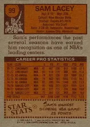 Sam Lacey back