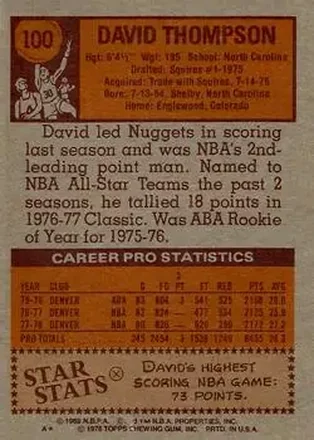David Thompson back