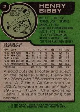 Henry Bibby back