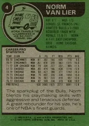 Norm Van Lier back