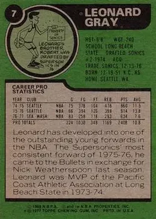 Leonard Gray back