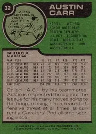 Tył: Austin Carr