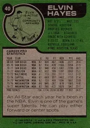 Elvin Hayes back