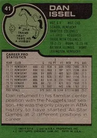 Dan Issel 裏面