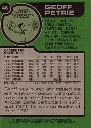 Geoff Petrie 背面