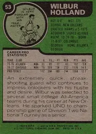 Wilbur Holland 裏面