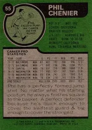 Phil Chenier 裏面