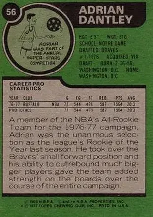 Achterkant van Adrian Dantley