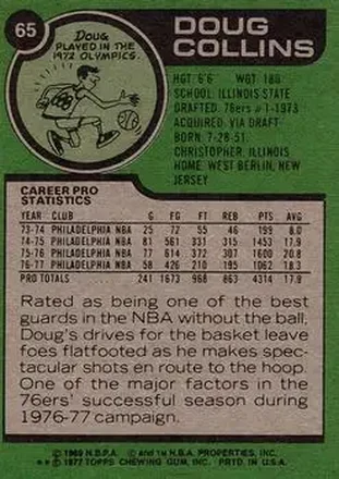 Doug Collins back