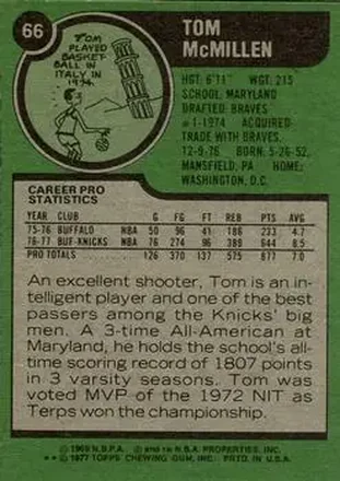 Tom McMillen 裏面