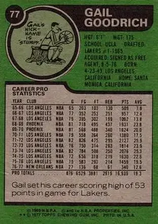Reverso de Gail Goodrich
