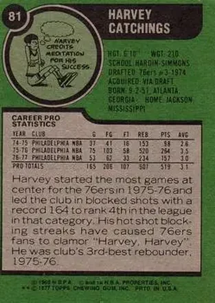 Retro di Harvey Catchings