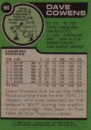 Dave Cowens Rückseite