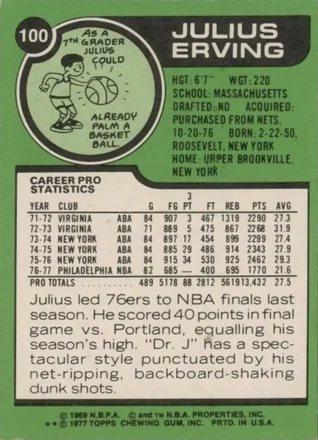 Reverso de Julius Erving