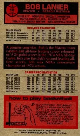 Bob Lanier 뒷면