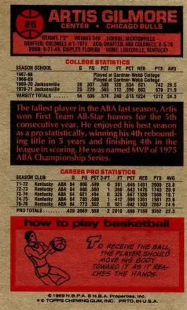 Artis Gilmore 背面