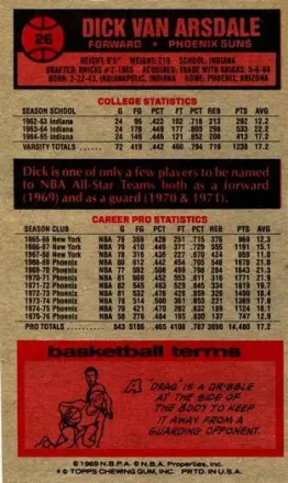Retro di Dick Van Arsdale