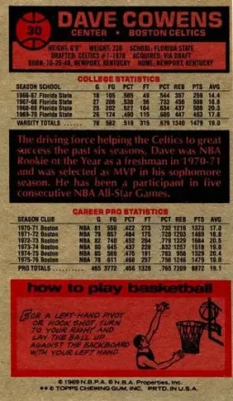 Dave Cowens 裏面