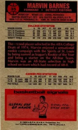 Retro di Marvin Barnes