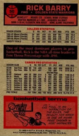 Rick Barry 裏面