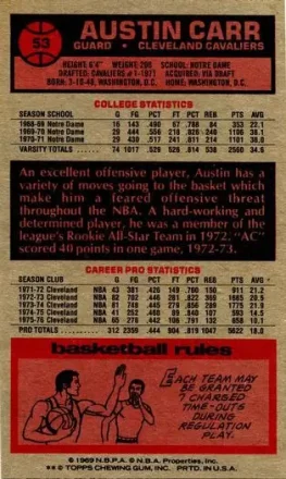 Tył: Austin Carr