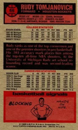 Rudy Tomjanovich 背面