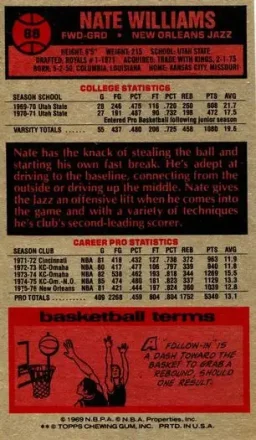 Retro di Nate Williams