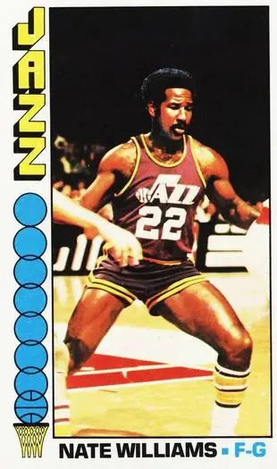 1976-77 Topps #88 Nate Williams