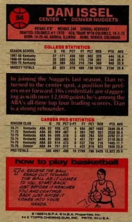 Dan Issel Rückseite
