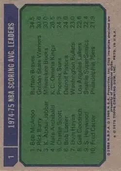 Back of Card #1