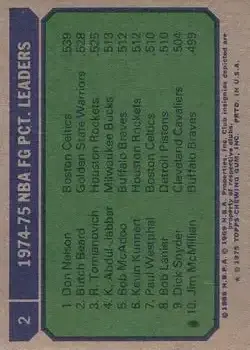 Back of Card #2