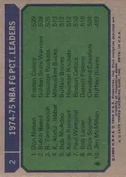 Back of Card #2