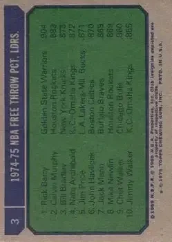 Back of Card #3