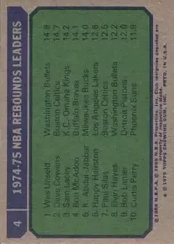 Back of Card #4