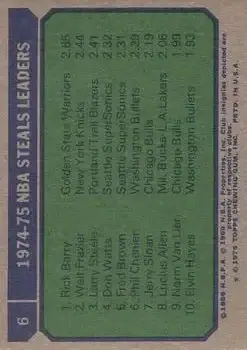 1975-76 Topps #6 - (Rick Barry, Walt Frazier, Larry Steele) - Back